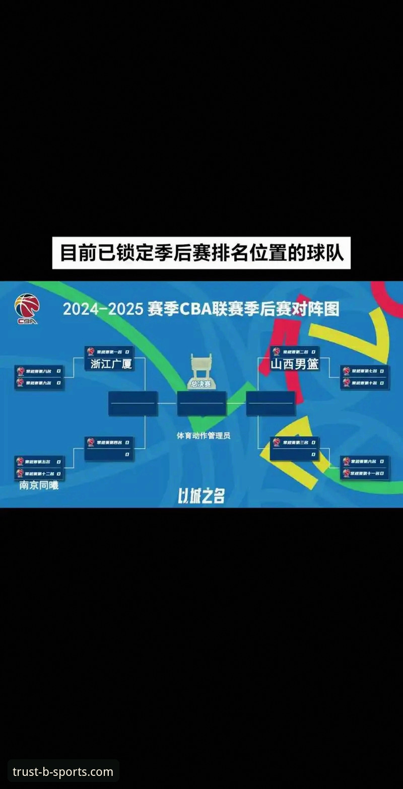 必赢体育信誉必备 CBA季后赛深度评测:山西横扫青岛晋级,奈特全能表现引领团队制胜