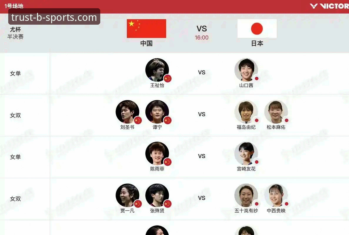 BSPORTS国际体育品牌对比 2026尤伯杯半决赛深度评测:在B体育官方安卓沉浸式见证国羽三连胜